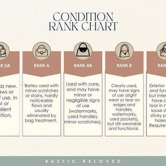 Louis Vuitton nano speedy - Picture 12 of 12